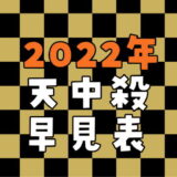 2022年の天中殺早見表